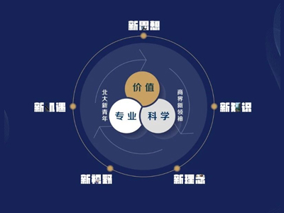 UG环球·(中国集团)官方网站