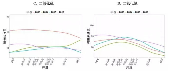 UG环球·(中国集团)官方网站