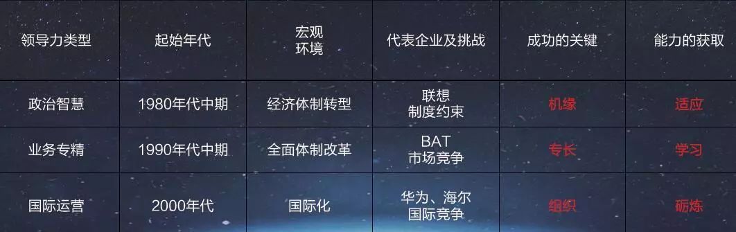 UG环球·(中国集团)官方网站