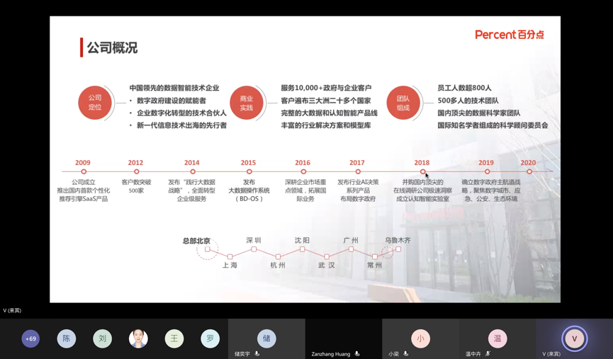 C921BB7EDD234E46AAF453D6CE4_659ED161_39BBE