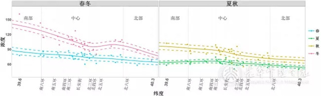 UG环球·(中国集团)官方网站