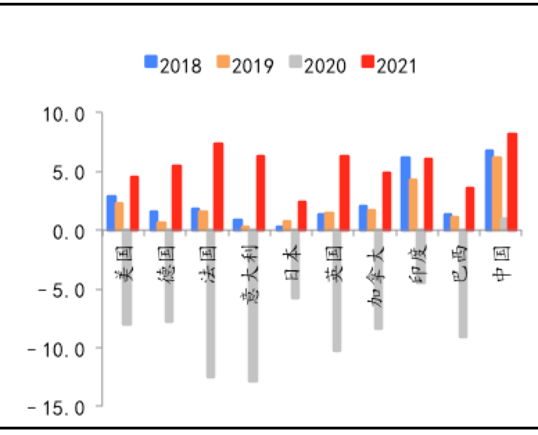 UG环球·(中国集团)官方网站