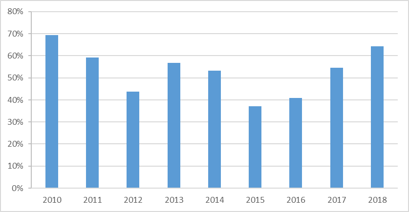 B8775D5DB0828D663A2D8C02053_5F34323C_2B14