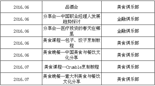 UG环球·(中国集团)官方网站