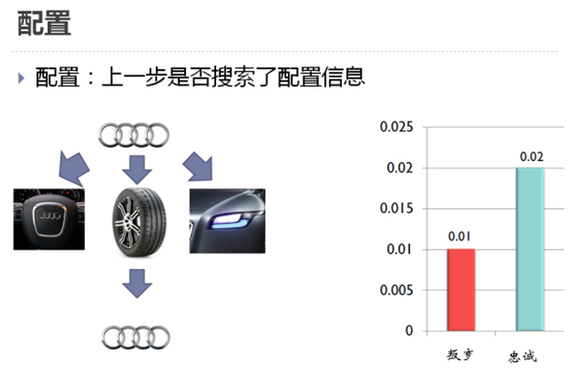 UG环球·(中国集团)官方网站