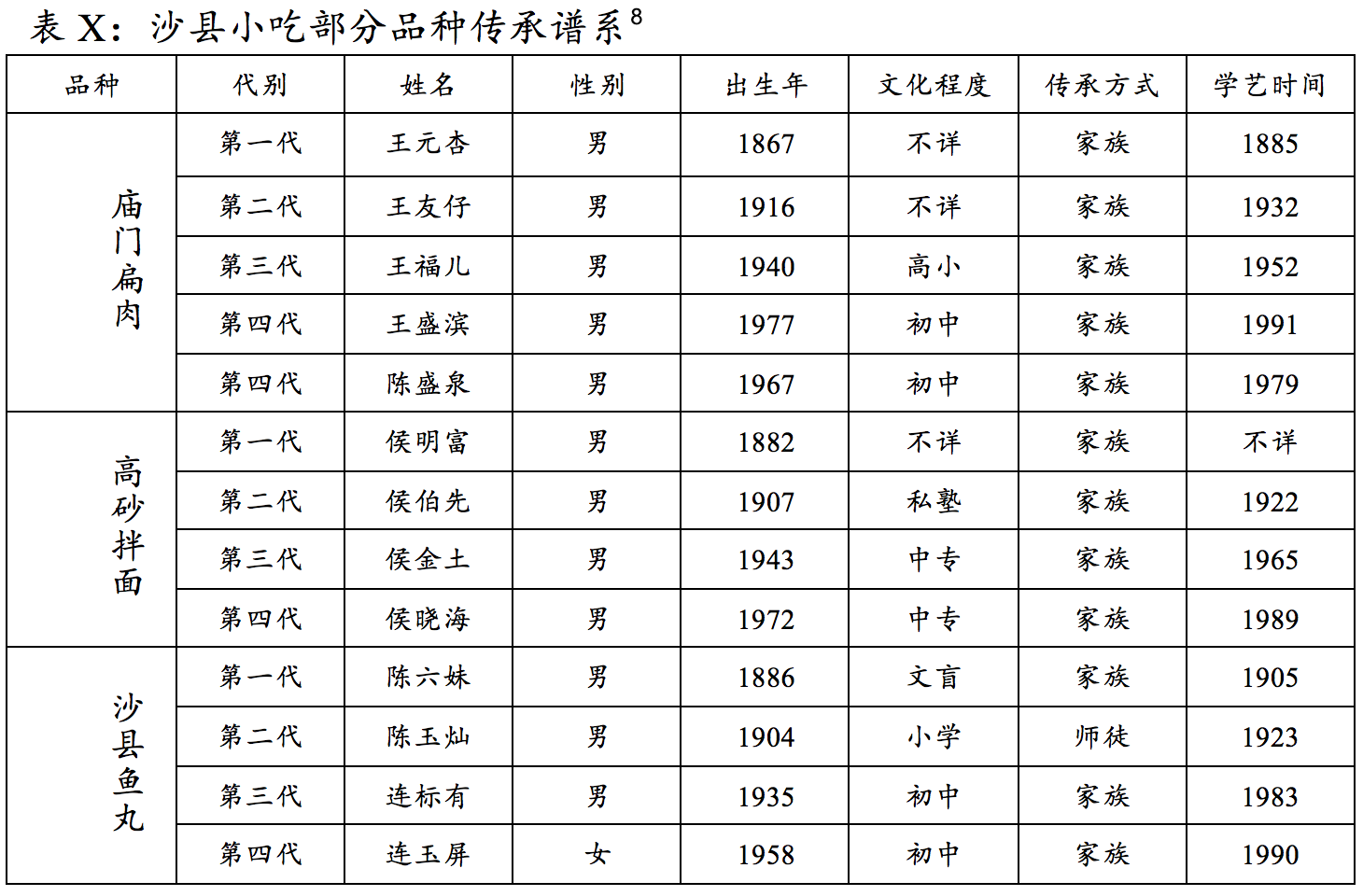 UG环球·(中国集团)官方网站