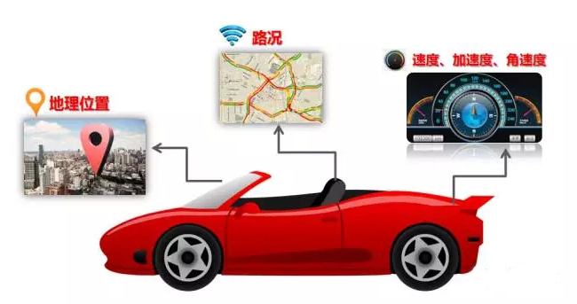 UG环球·(中国集团)官方网站