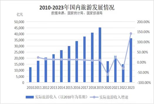 FF7701C772B45140FC4614D1B5E_ADF7DE56_7E48