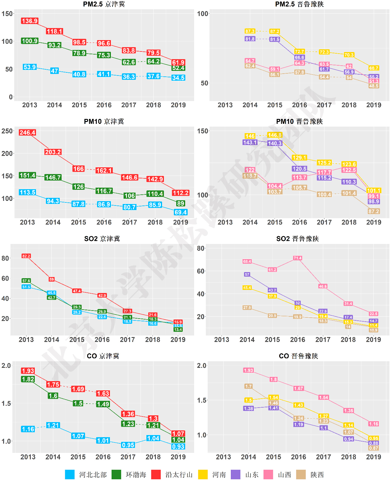 UG环球·(中国集团)官方网站