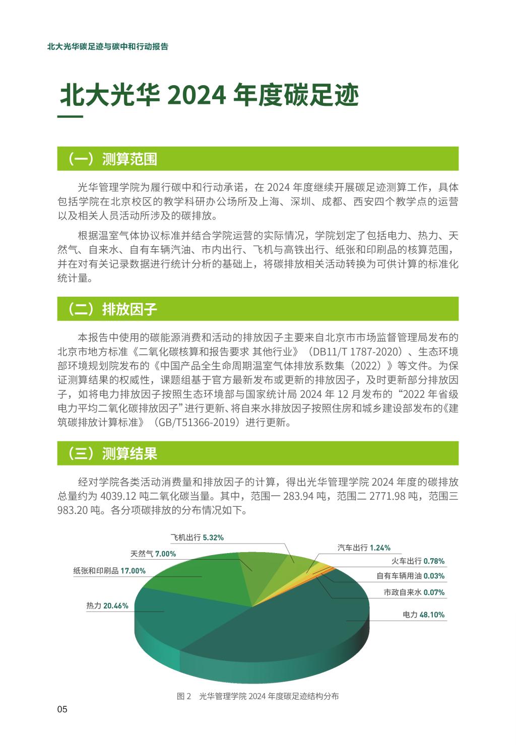 DC652C60329F96489410676F8D3_2140FE6C_29B16