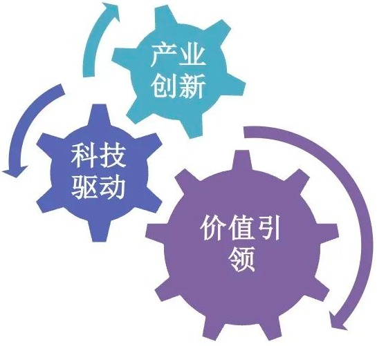 UG环球·(中国集团)官方网站