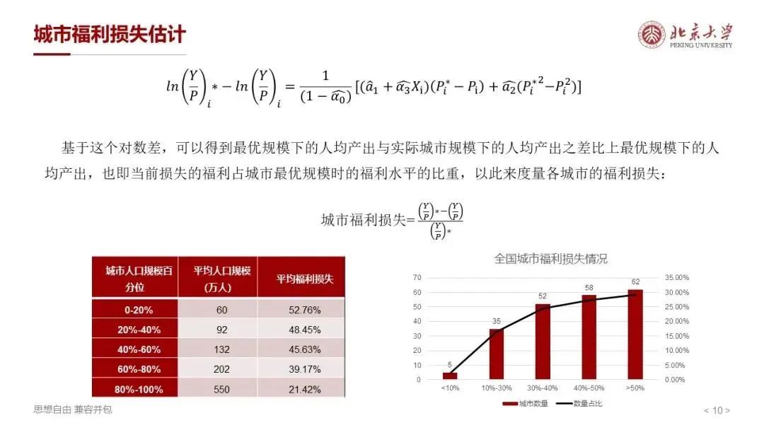AC693323EAD9023D7CBDEBF7270_B0A2268F_103C7