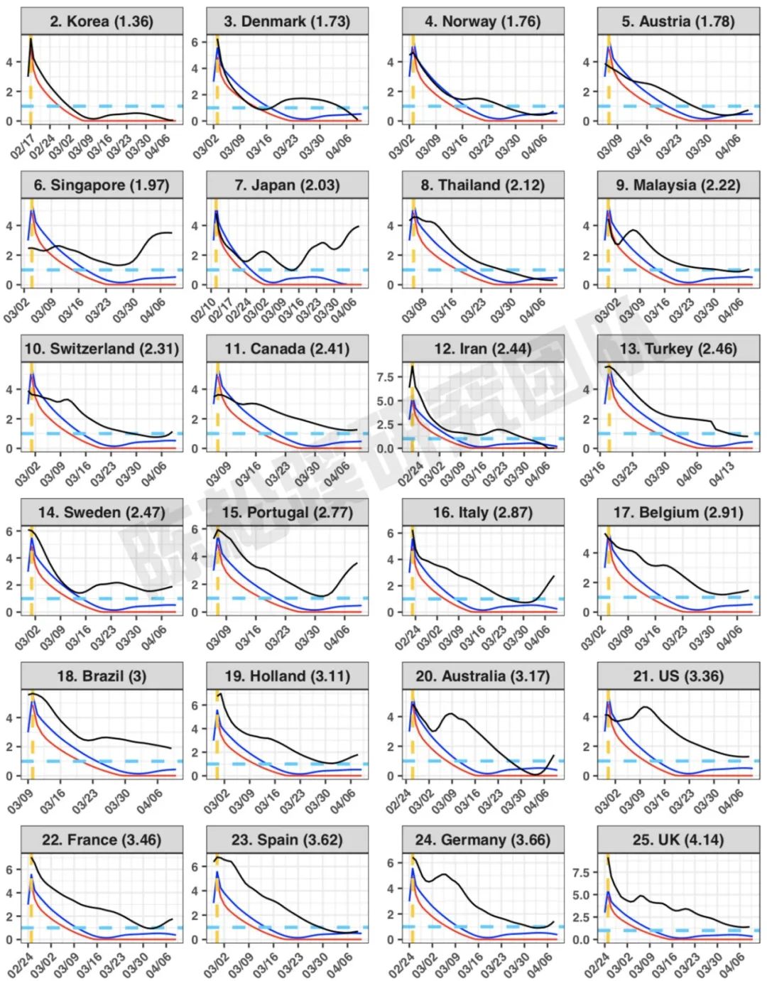 UG环球·(中国集团)官方网站