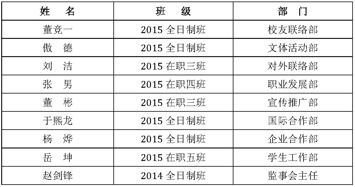 UG环球·(中国集团)官方网站