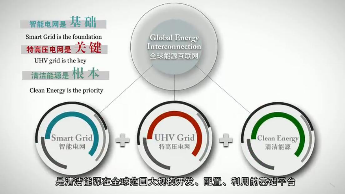UG环球·(中国集团)官方网站