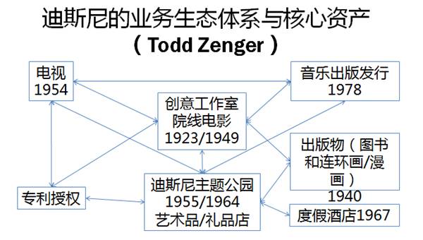 UG环球·(中国集团)官方网站