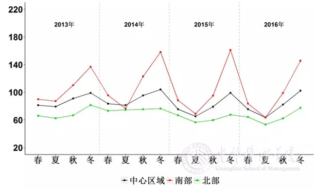UG环球·(中国集团)官方网站