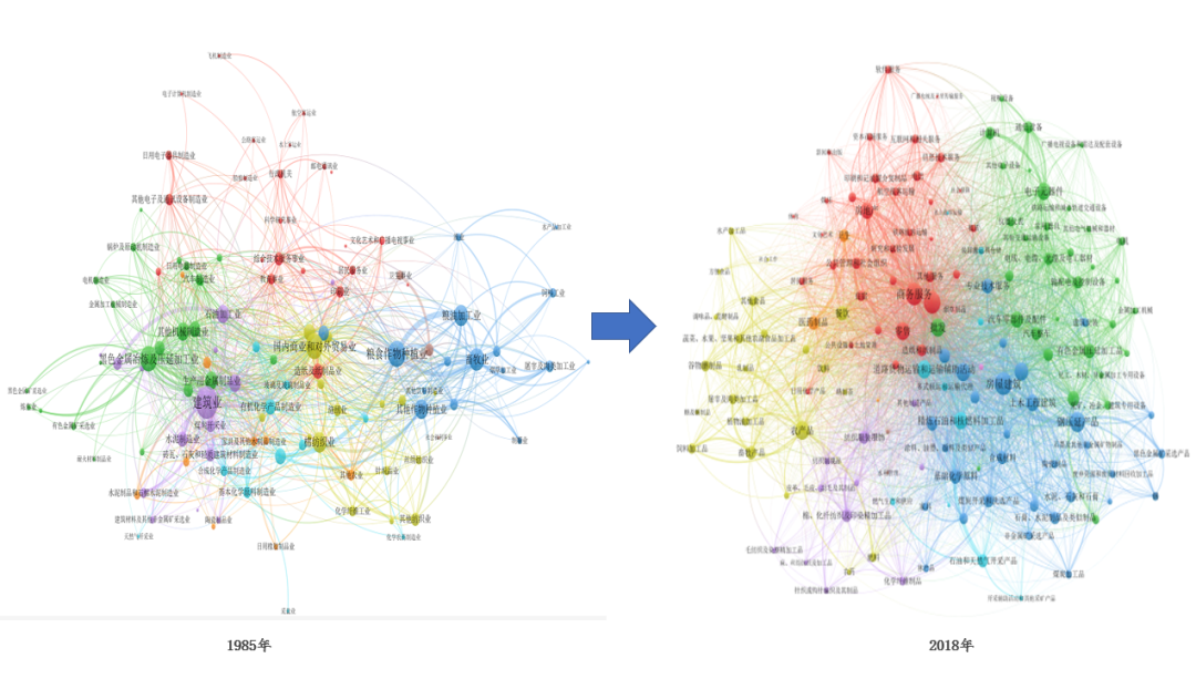 UG环球·(中国集团)官方网站
