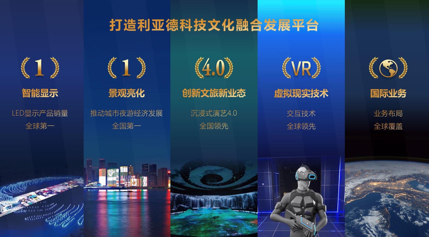 UG环球·(中国集团)官方网站