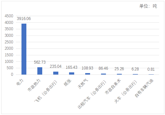 270E7D48FA93A221849F5256781_5A51C886_2898