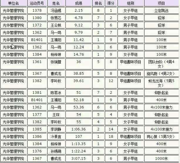 UG环球·(中国集团)官方网站