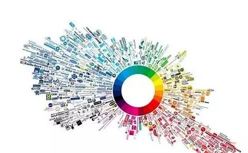 UG环球·(中国集团)官方网站