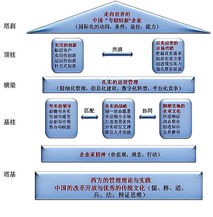 589D5F6EE6A12B4D38696D89084_4B8D275B_7AB70