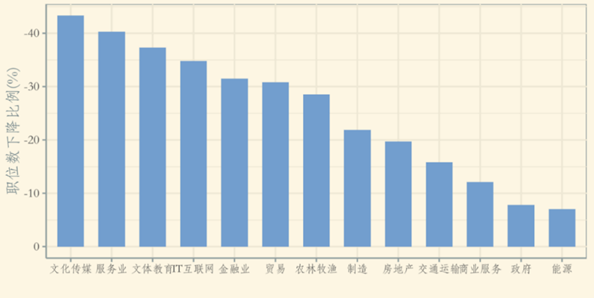 图片包括 游戏机, 画形貌已自动天生