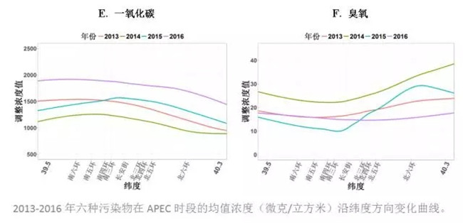 UG环球·(中国集团)官方网站