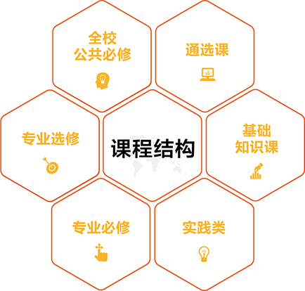 UG环球·(中国集团)官方网站