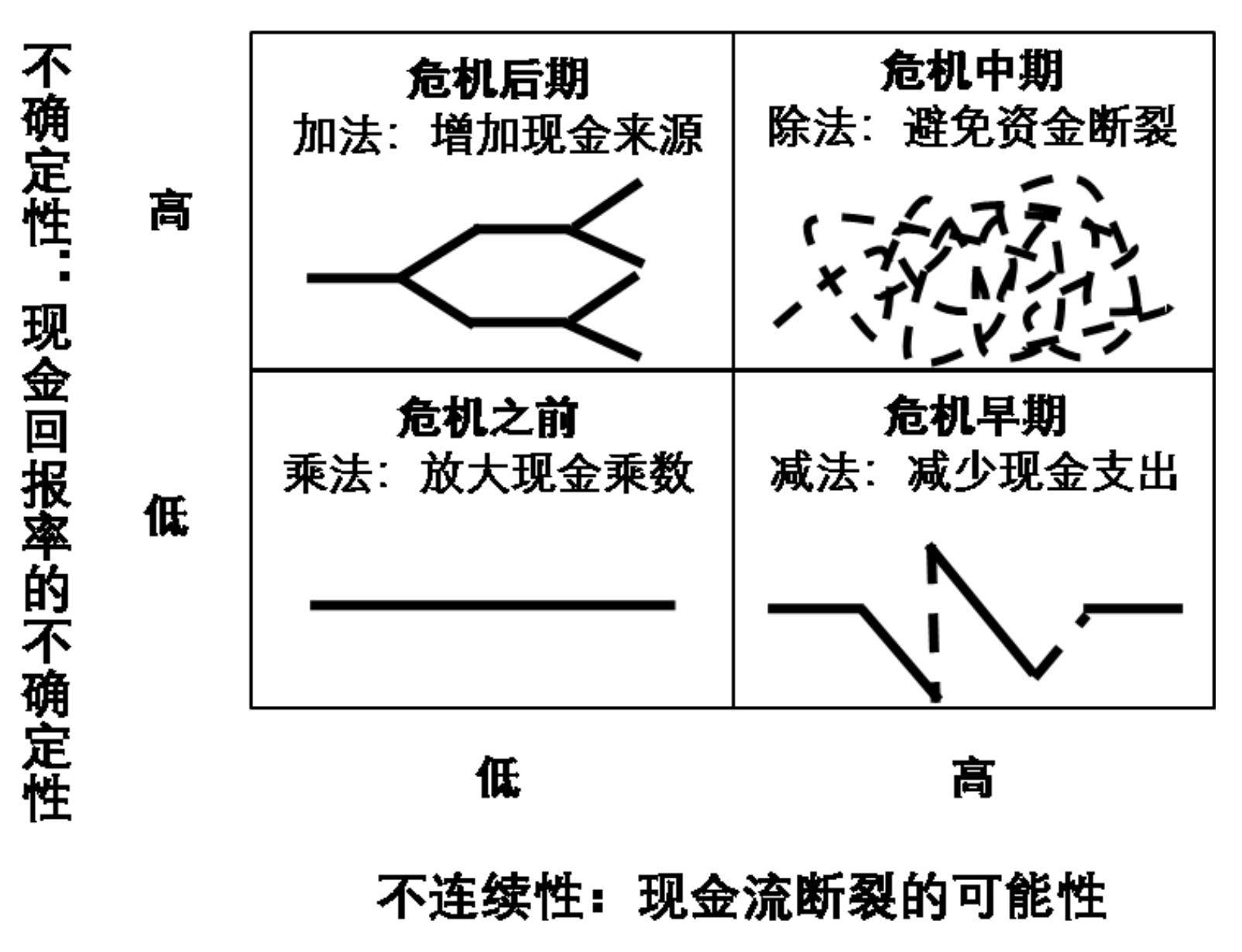 UG环球·(中国集团)官方网站