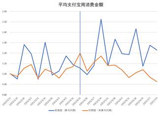 98CA8A6BBF8384FFF16EDA2A899_8651B4F9_29B3