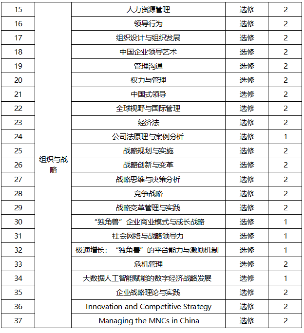 6B2591363BCC2EE2A3E1B89838A_8C38F945_C9C2