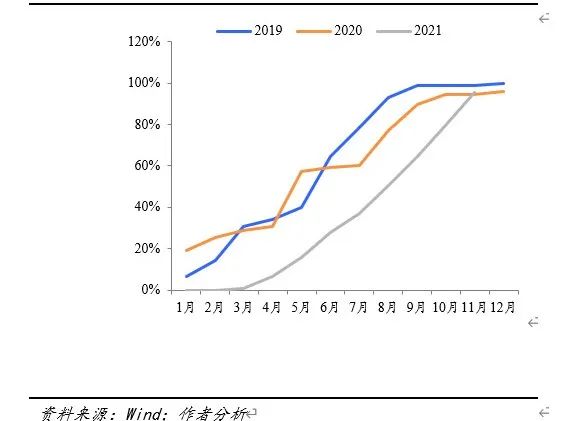 887B67411812F855C1B5DA53F86_D86F2E39_4AA4