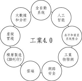 UG环球·(中国集团)官方网站