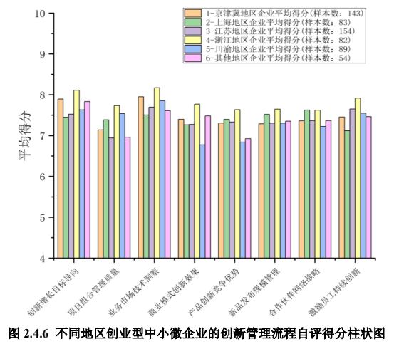 UG环球·(中国集团)官方网站