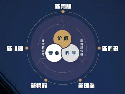 UG环球·(中国集团)官方网站