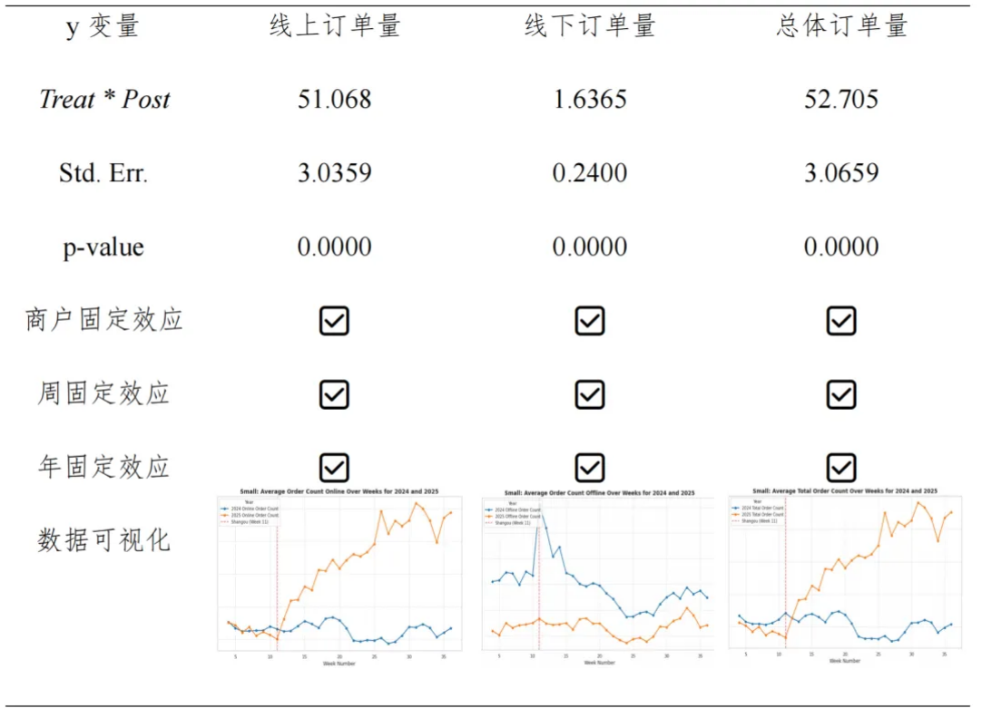 AA1DCE124066062F431522E13D0_C9217D4C_525D2