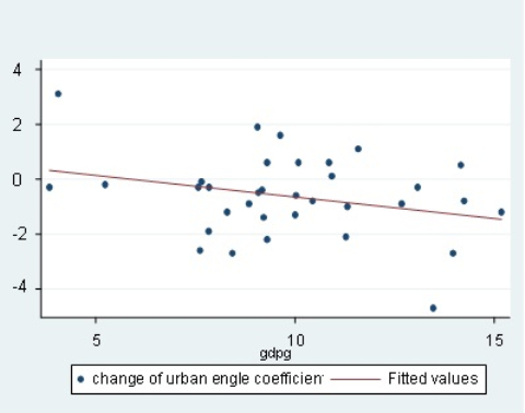 UG环球·(中国集团)官方网站