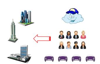 UG环球·(中国集团)官方网站