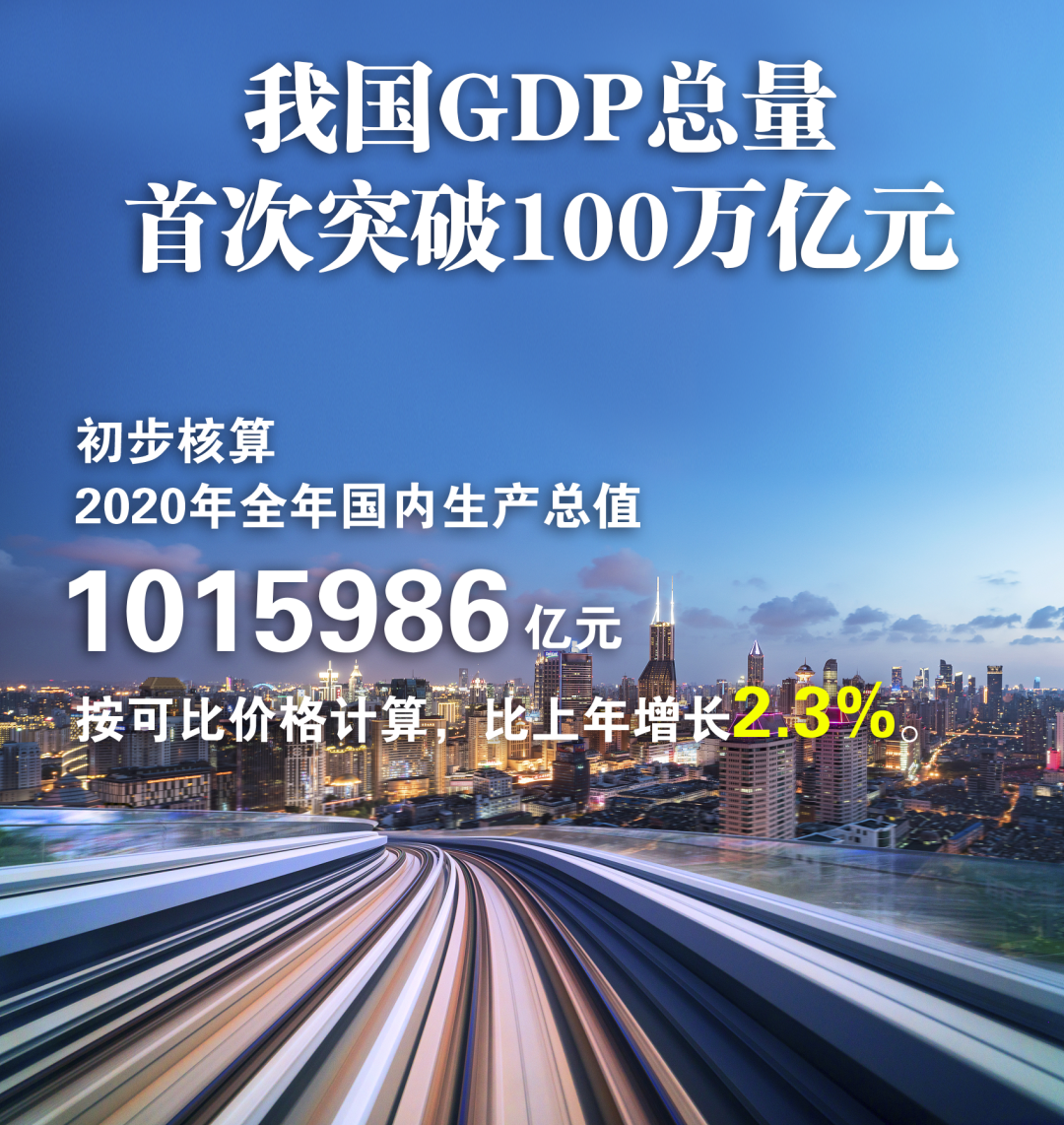 陈玉宇：：怎样看待中国GDP突破100万亿