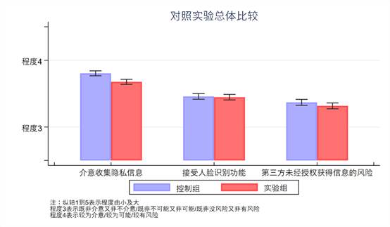 8795A74702FD40A875D28740F0B_A6D7815F_40D0